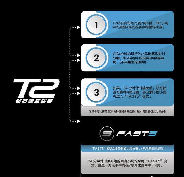 乒乓杨影采访视频,乒乓球解说员杨影近况