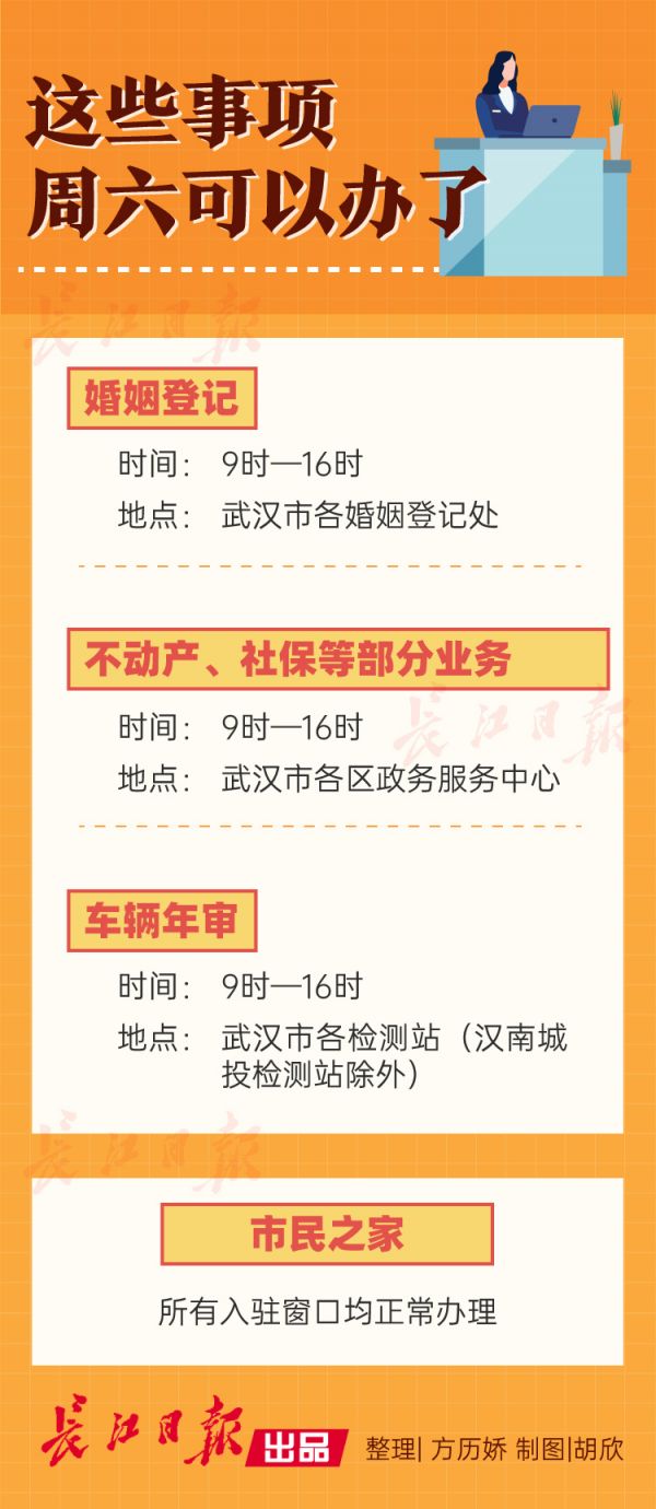 领结婚证车辆年审,领结婚证车辆年审需要什么手续