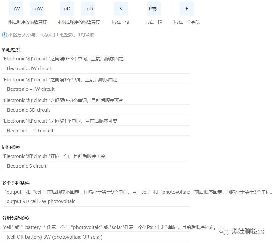 专利及标准信息的检索与利用心得,专利检索及分析怎么分析数据
