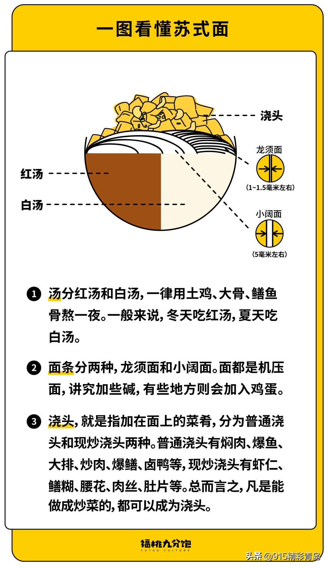 在苏州吃全国各地的美食,苏州美食好精致