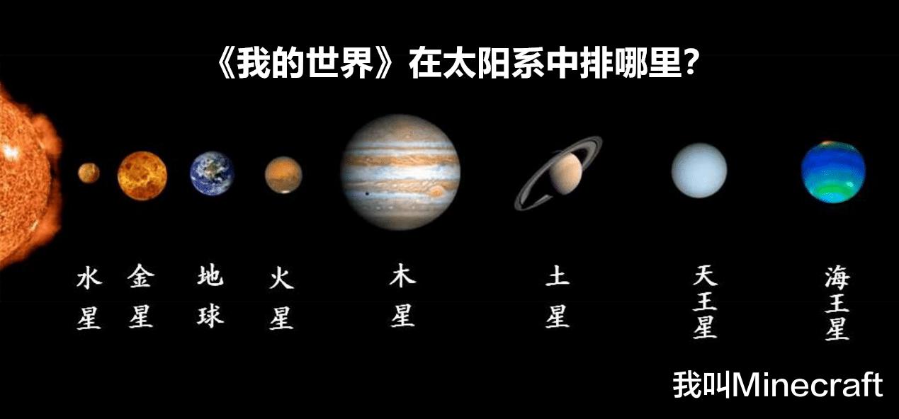 假如我的世界有黑洞在外太空,我的世界星球大小对比渺小的地球