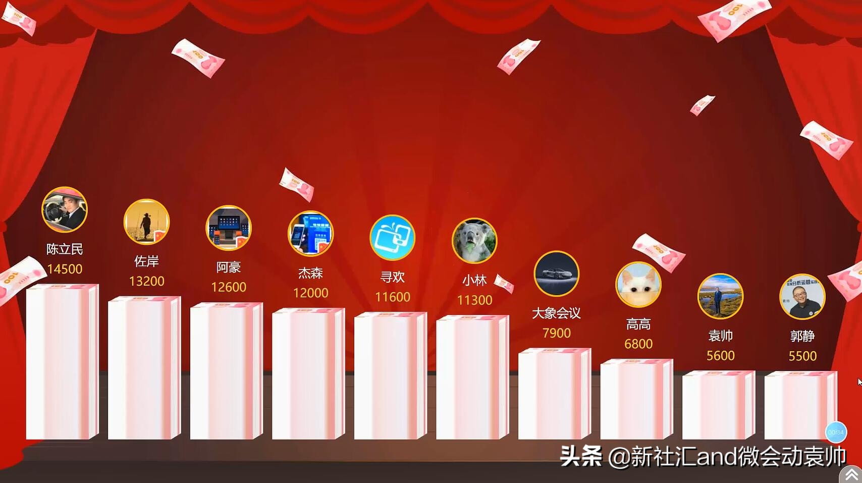 微会动全新升级微信摇一摇大屏互动助力2019年会季现场互动体验