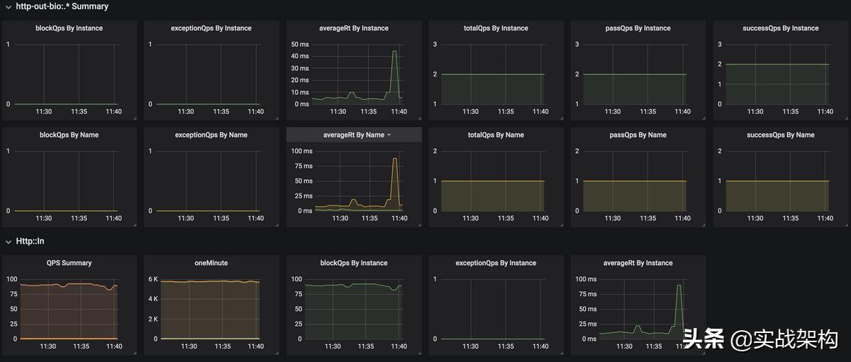 https端口,http:www.acfun.cn/