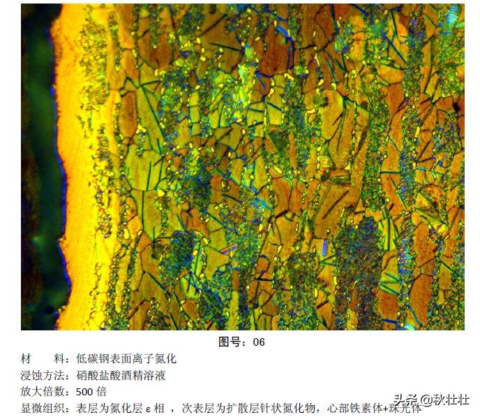 马氏体和奥氏体金相图片,马氏体和珠光体金相区别