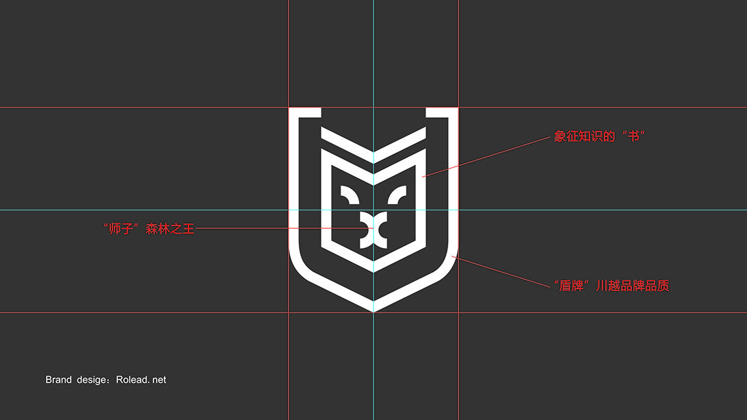 教育品牌战略升级,品牌策划+VI设计公司