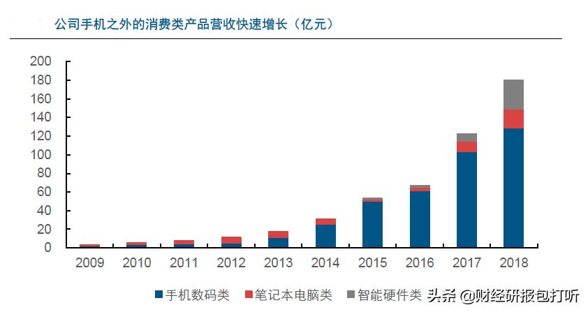 欣旺达动力板块还能上市吗,欣旺达动力新能源有限公司怎么样