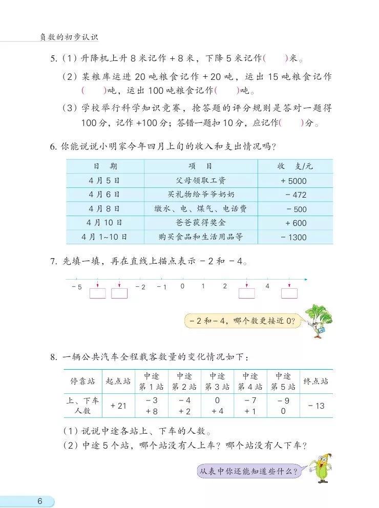 苏教版五年级下册数学电子课本,苏教版五年级下册数学课本答案
