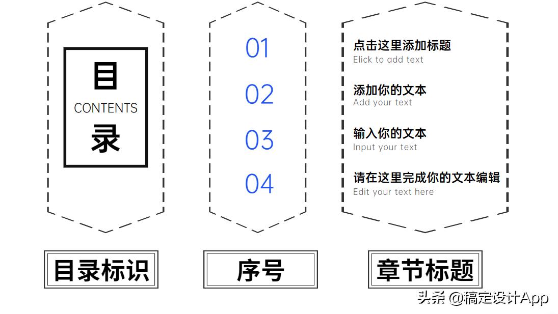 ppt目录怎样做有特色的目录,有哪些好的ppt素材视频