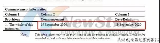 澳洲留学周报最新消息,澳洲留学周报2018