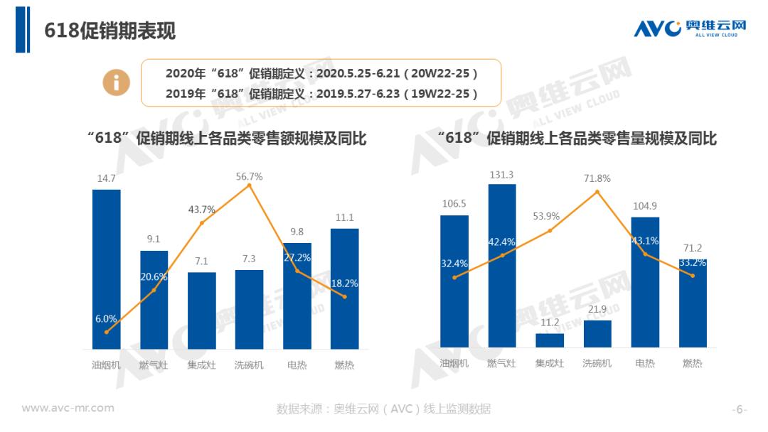 观察反思四步法是谁提出的,观察反思四步法实际案例