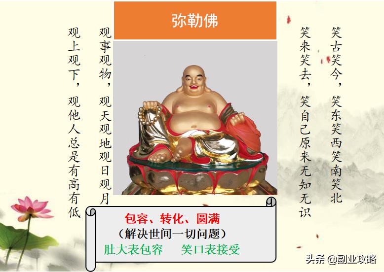 创业小知识大全集,创业小常识100篇