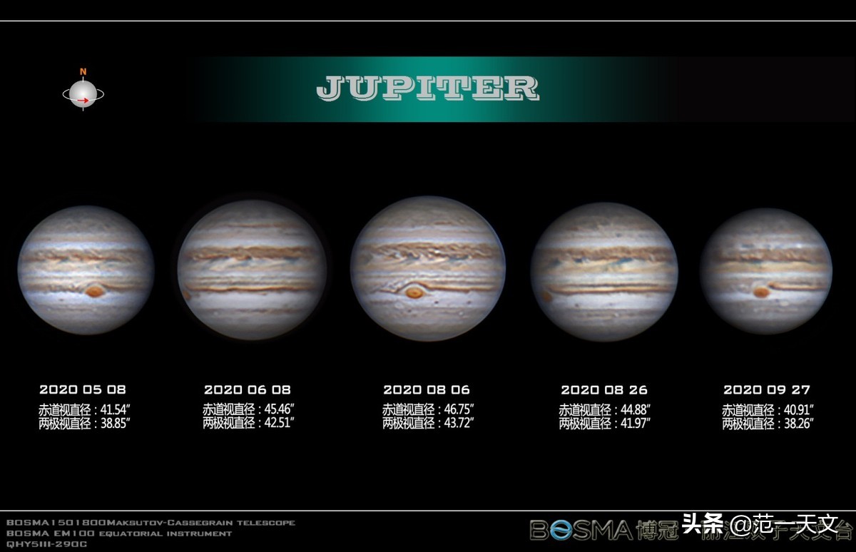 博冠马卡150天文望远镜怎么样,博冠150天文望远镜