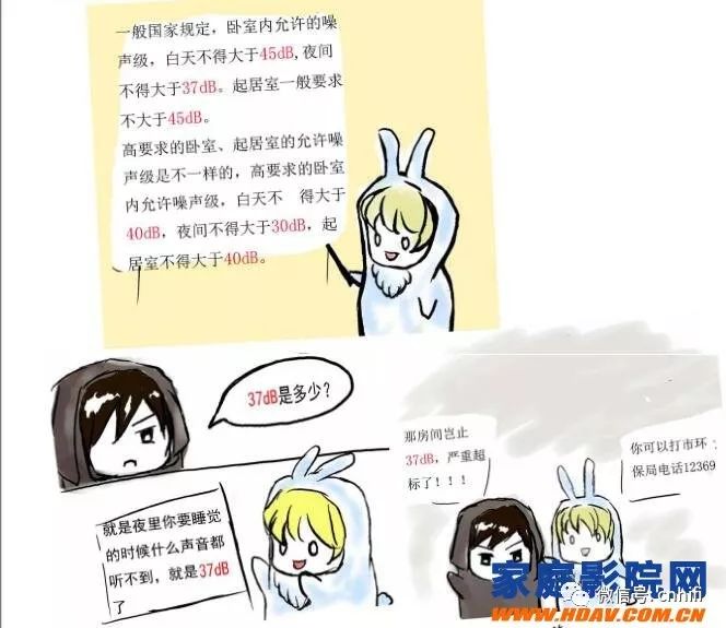 客厅家庭影院隔音装修施工全攻略,家庭影院装修隔音