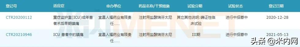 集采是否会彻底打击医药行业,集采对行业的打击