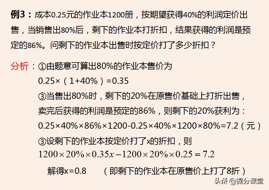 小升初利润知识点归纳,每日干货小知识