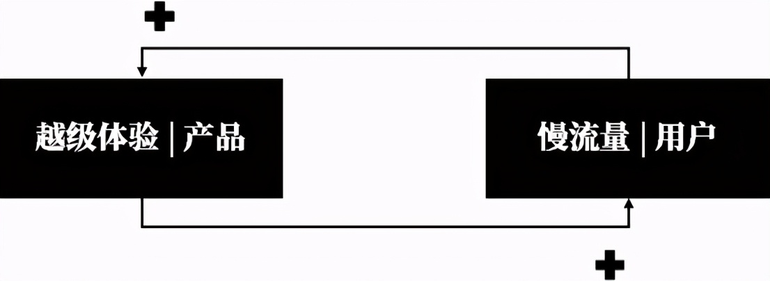 专访季琦完整视频,季琦谈酒店前景