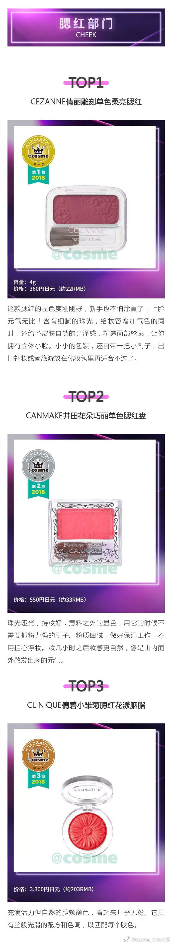 日本2019cosme排名,2020cosme大赏排行护肤