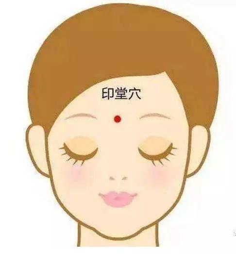 脸部四白穴有斑,按印堂穴可以祛斑吗