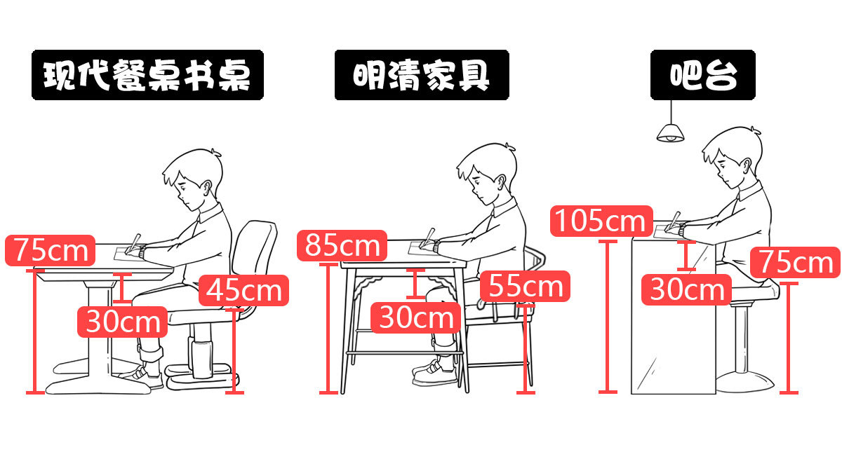 中国普通家庭多余的钱是哪来的,中国大部分家庭都很节约吗