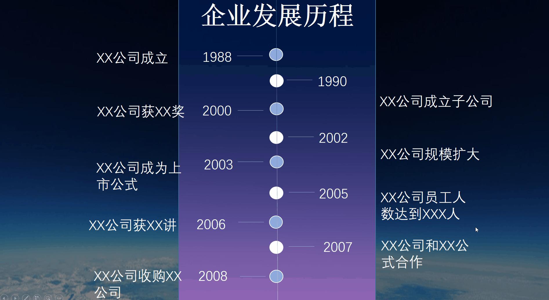 ppt动态时间进度条制作,高端酷炫的ppt时间轴