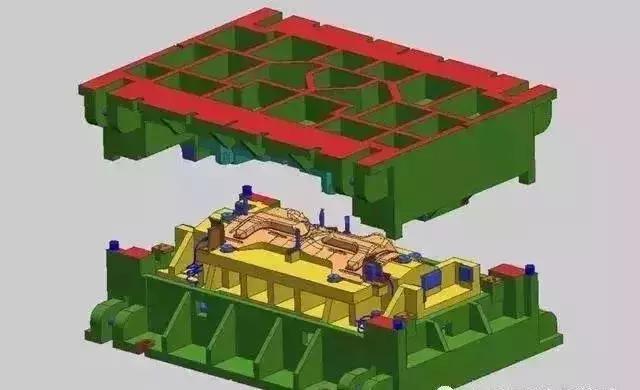 冲压模具设计如何入门,大型深腔模具编程教程
