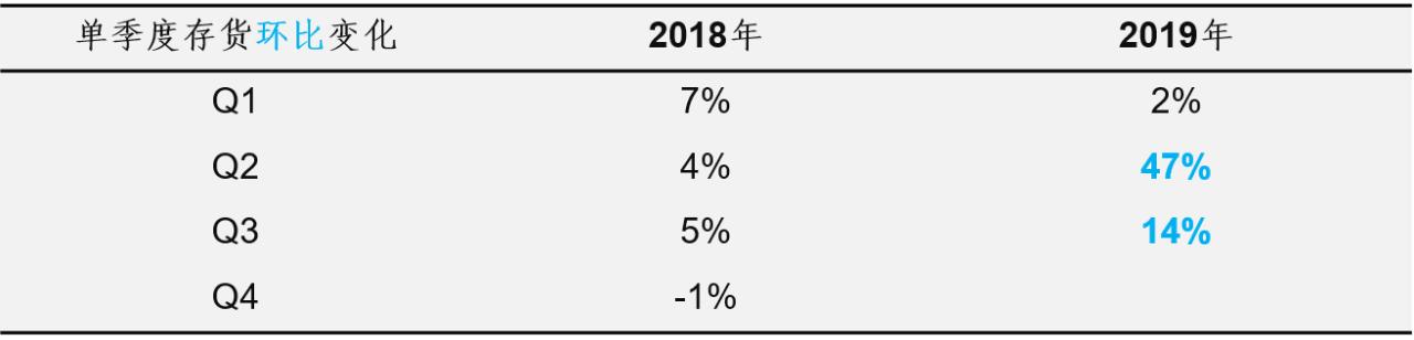 海康威视全球第一龙头,海康威视是人工智能的龙头