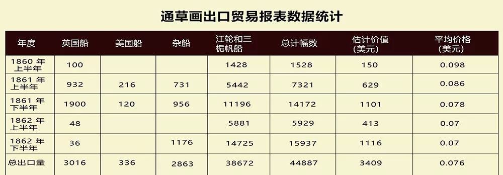 喜迎双十一，这就带你看一度火遍西方的爆款