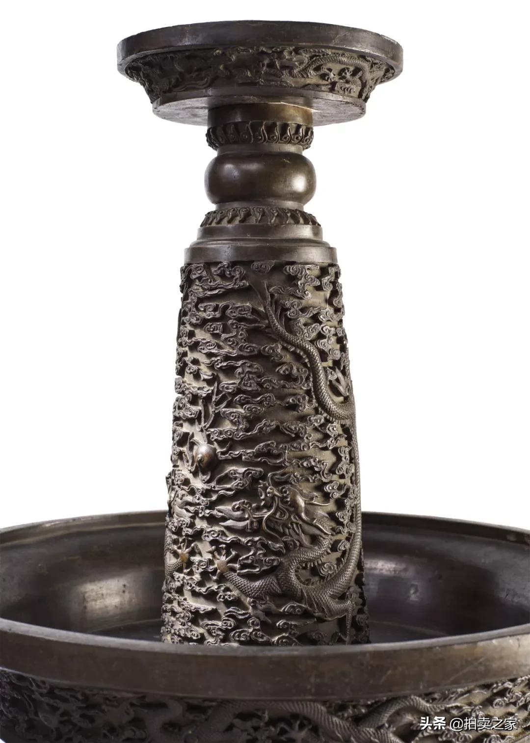 吉金善铜，以观造化——禹贡专场乾隆鉴古与陈设器选粹