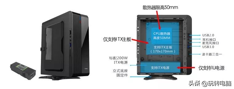 电脑机箱选购指南,电脑机箱怎么选型号