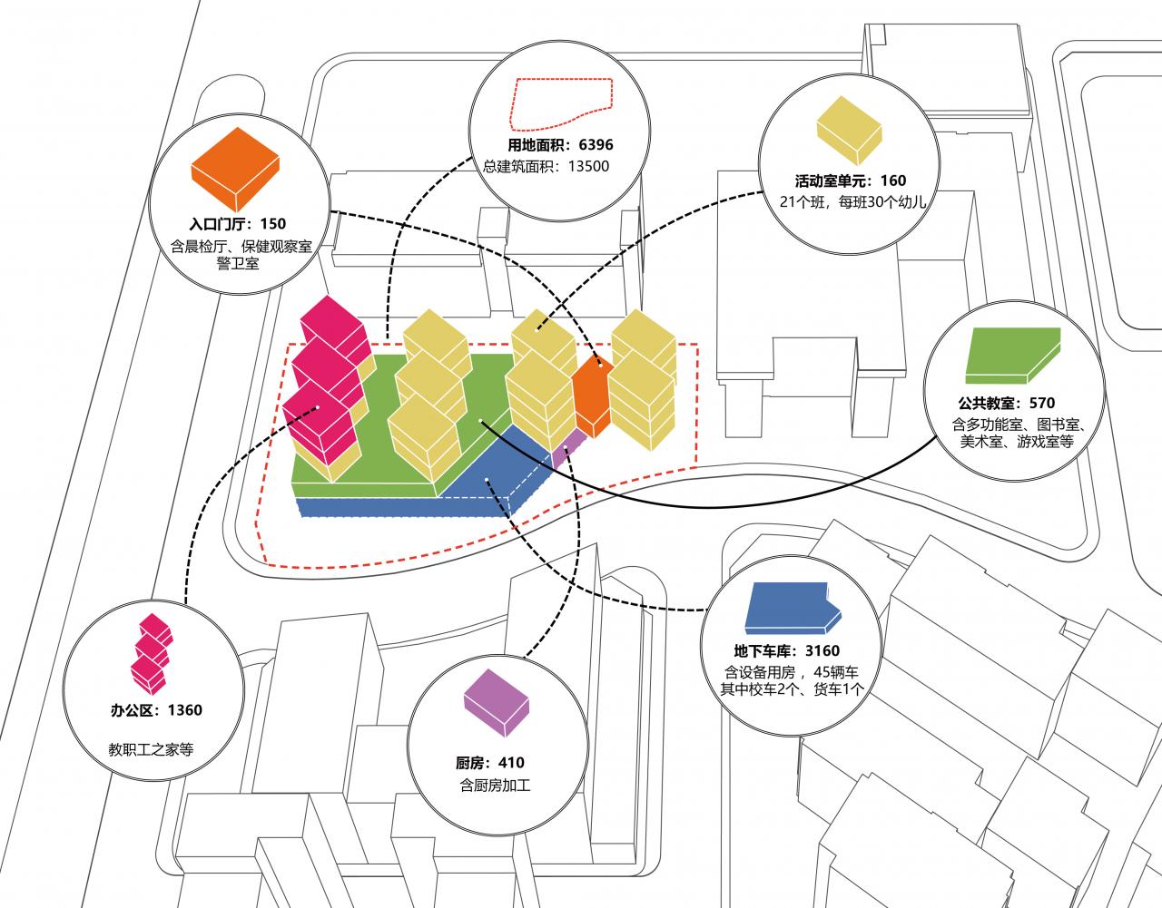 深圳湾第一幼儿园设计视频,深圳湾第一幼儿园效果图