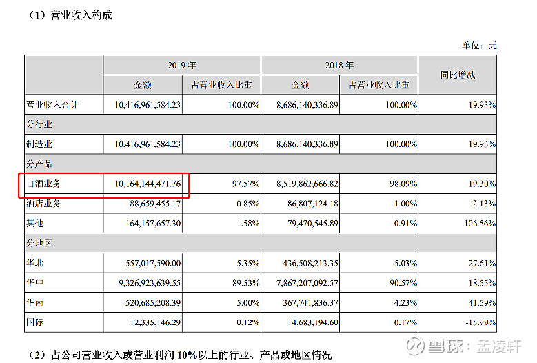 2021版古井贡酒古8原浆多少钱1瓶,古井贡酒原浆1911黄瓶价格是多少