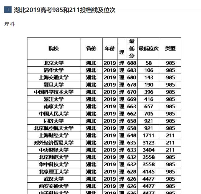 2022年广西高考志愿填报专业指导,2022文科高考志愿填报专业一览表