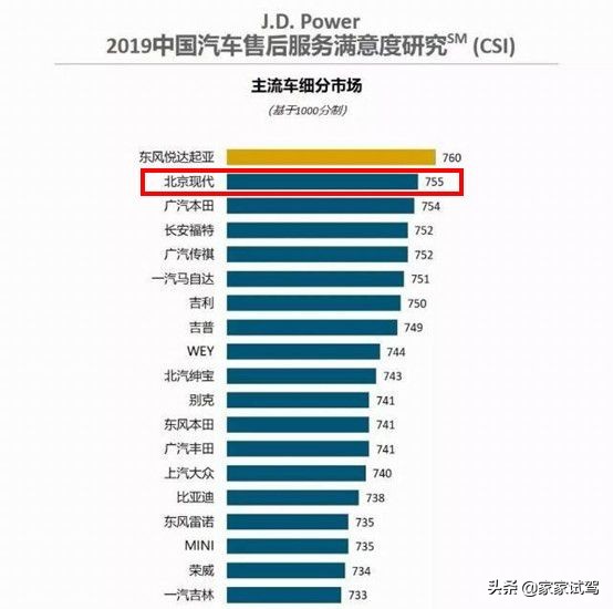 北京现代全新ix35值得买吗,新款北京现代ix35值不值得买