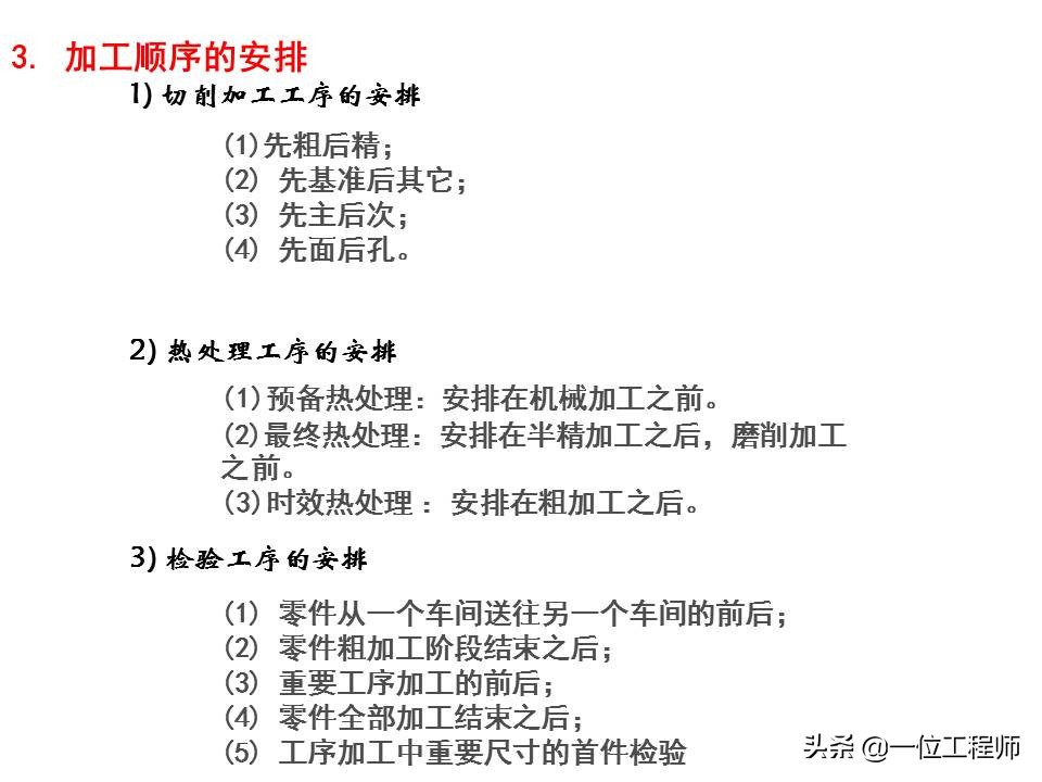 机械加工全套技术大全,机械加工工艺有哪些