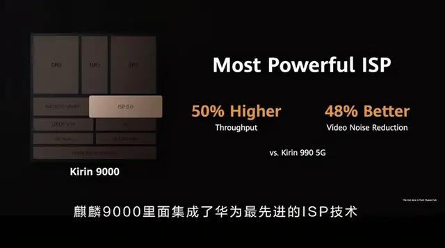 最强芯片麒麟9100,海思麒麟9000处理器怎么样