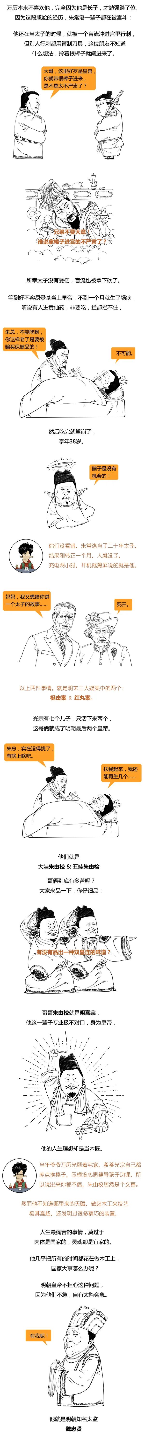 混知历史--大明王朝(终结者4):苦命的时代