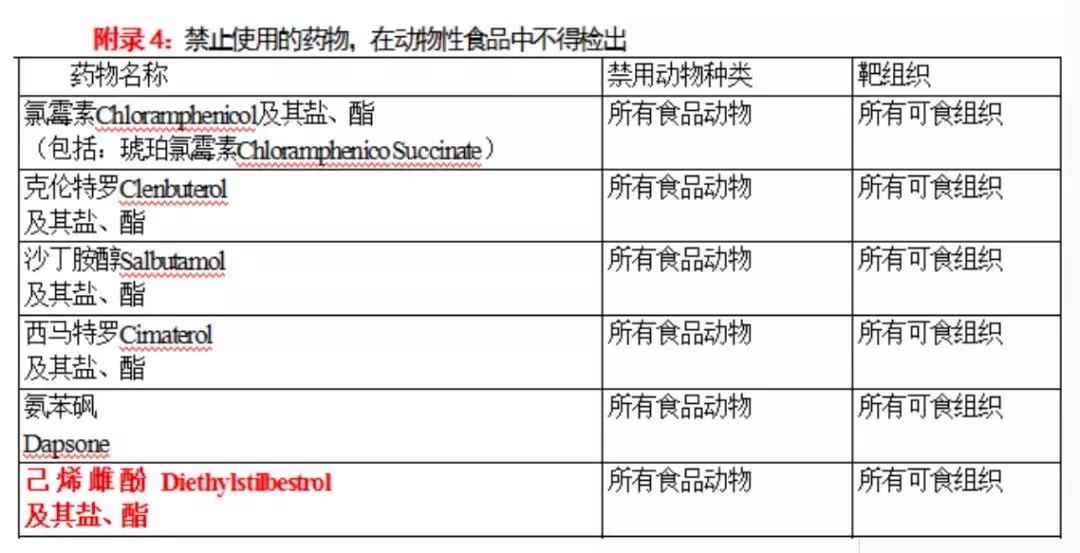 网上的美白丸有毒副作用吗,美白丸是坑吗