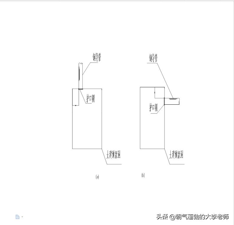 鏈虹數棰勭暀棰勫煁鏂藉伐璐ㄩ噺,鏈虹數宸ョ▼棰勫煁浜偣