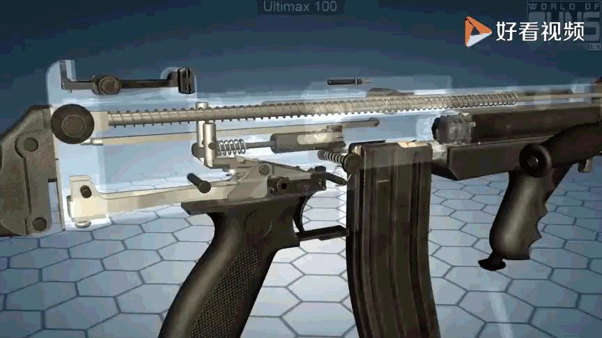 内格夫枪是什么枪,内格夫机关枪