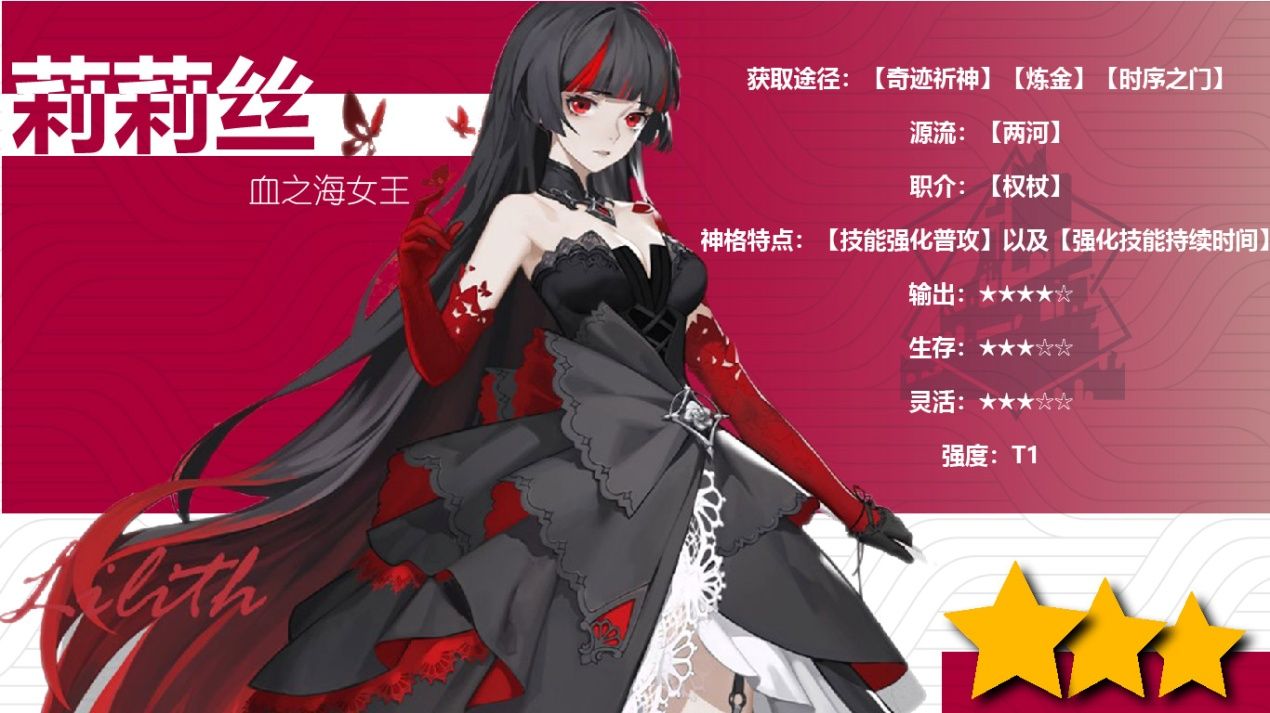 神格莉莉丝,解神者血海之女莉莉丝