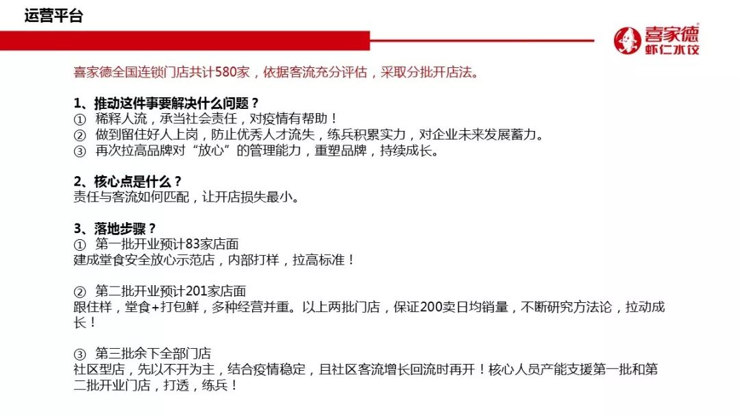 喜家德全国第797家店员工多少人,喜家德3年开出600家店