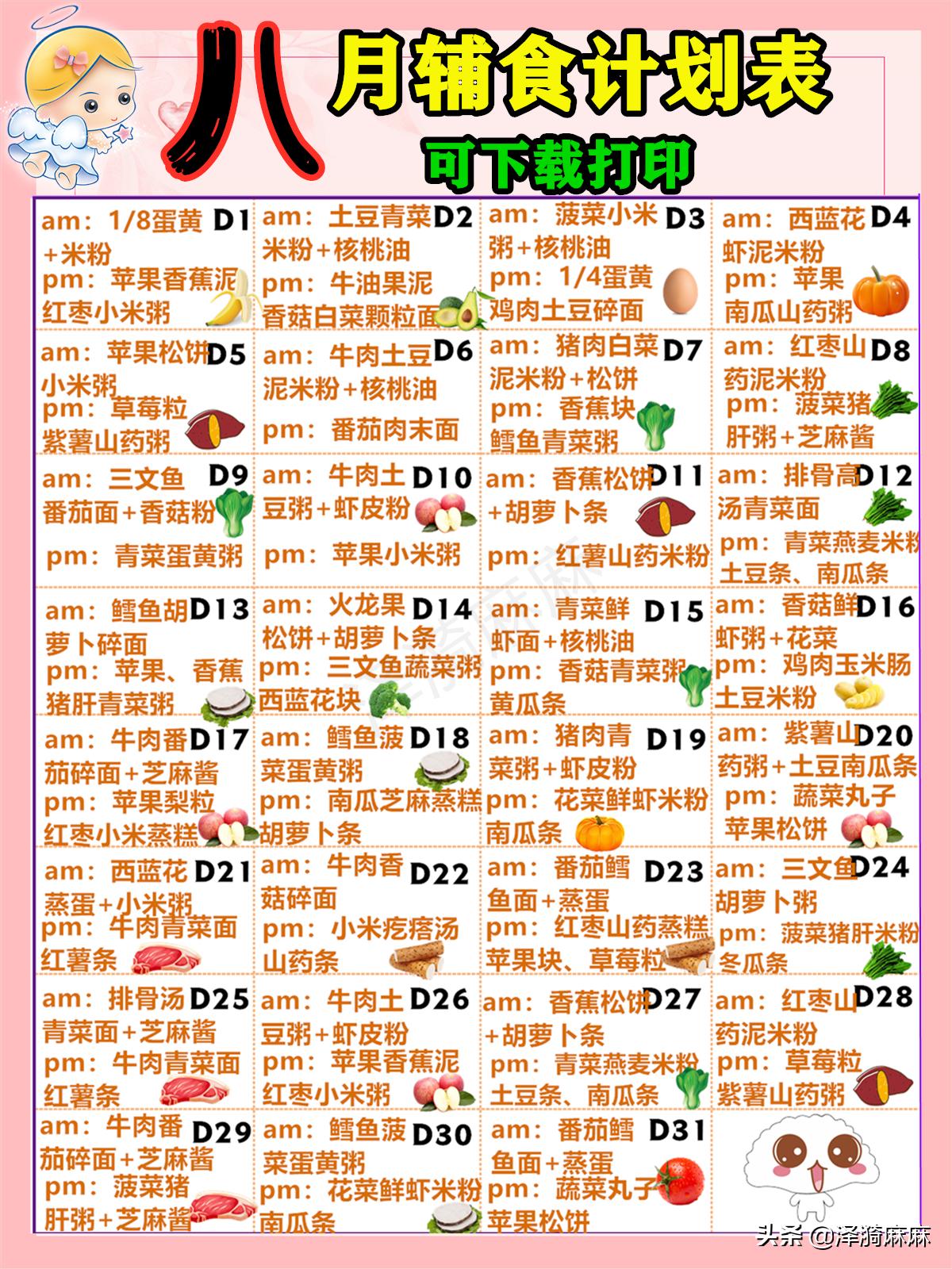 6-12月宝宝辅食添加的方法,4到6个月婴儿正确辅食添加方法