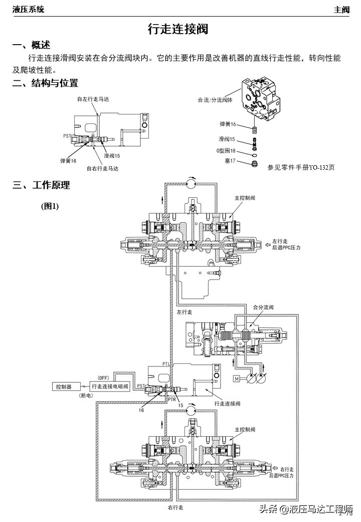 小松挖掘机液压原理图讲解,小松挖掘机液压维修教程