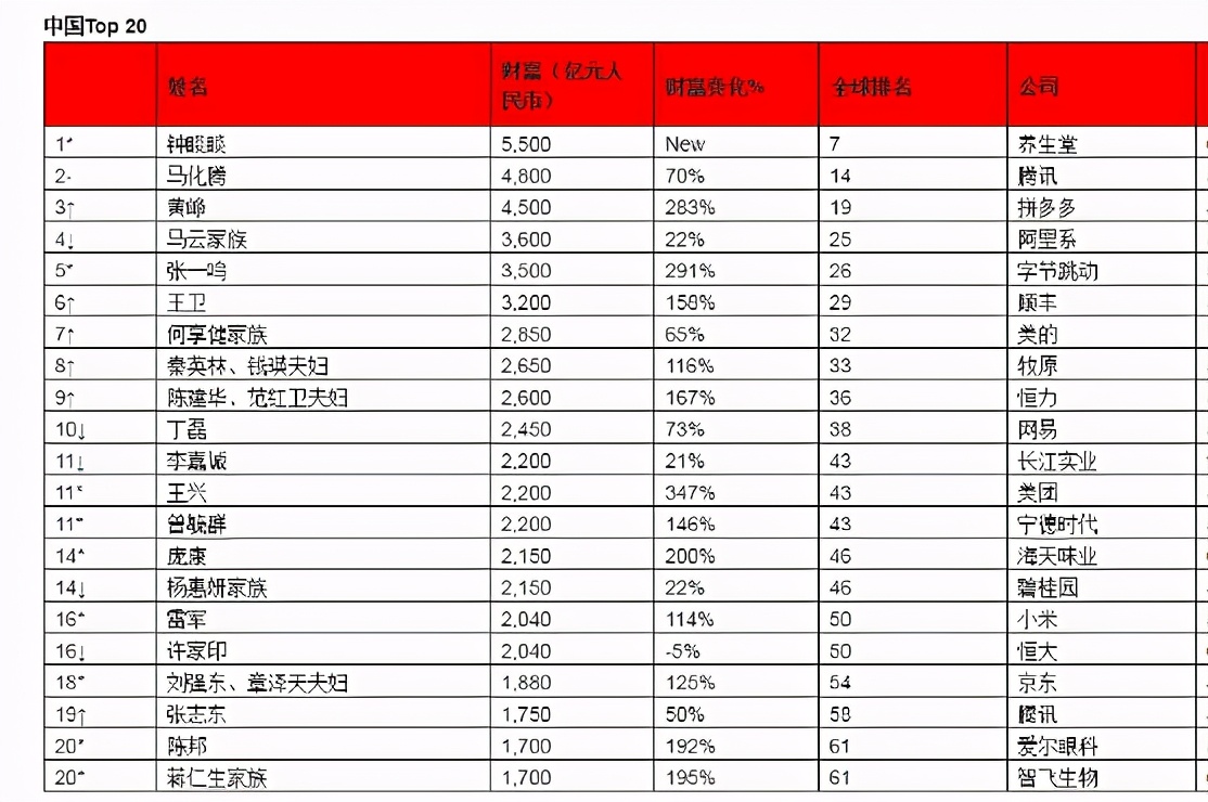 房住不炒的房地产政策的现实意义,为什么房地产泡沫不能破