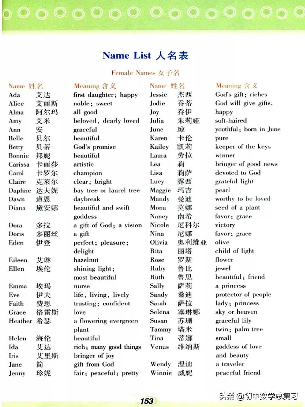 仁爱英语七下第一课预习笔记,仁爱英语七年级上册新教材目录
