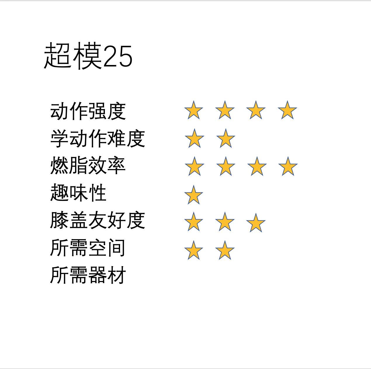 网络流行各种减肥有氧操大测评，我替你找出最合适你的！