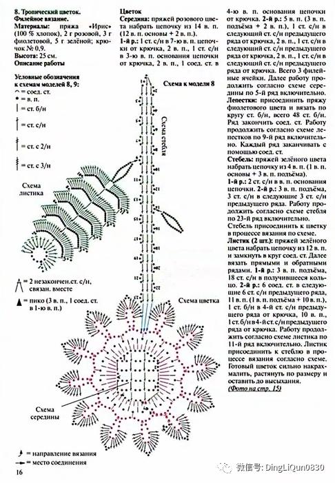 树叶钩针编织大全图解,树枝树叶的编织图解