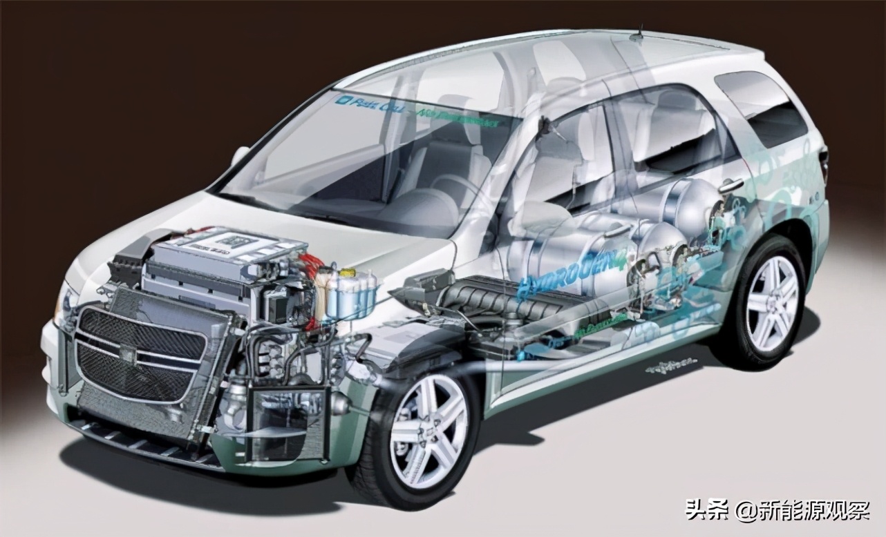增程式汽车真的不好吗,增程式电动车有哪些可以选