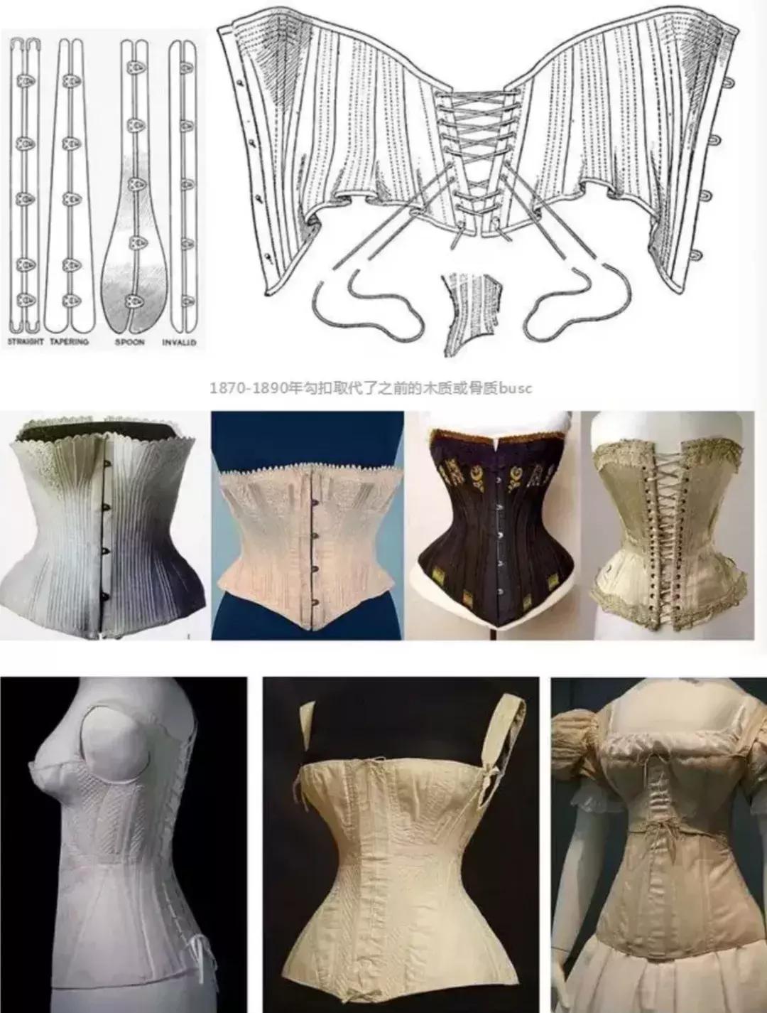 欧洲紧身胸罩的历史,欧洲紧身胸罩介绍