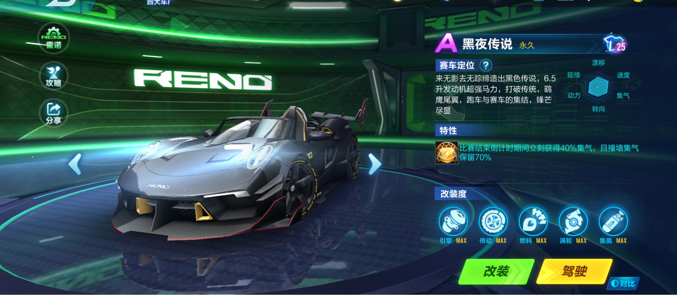 qq飞车手游哪些东西必氪,QQ飞车手游各种道具介绍